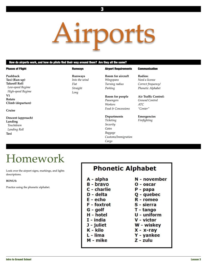 Intro To Ground School 3 Airports.jpg