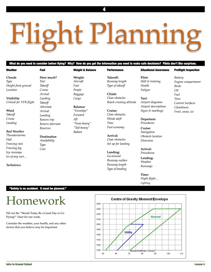 intro-to-ground-school-4-flight-planning