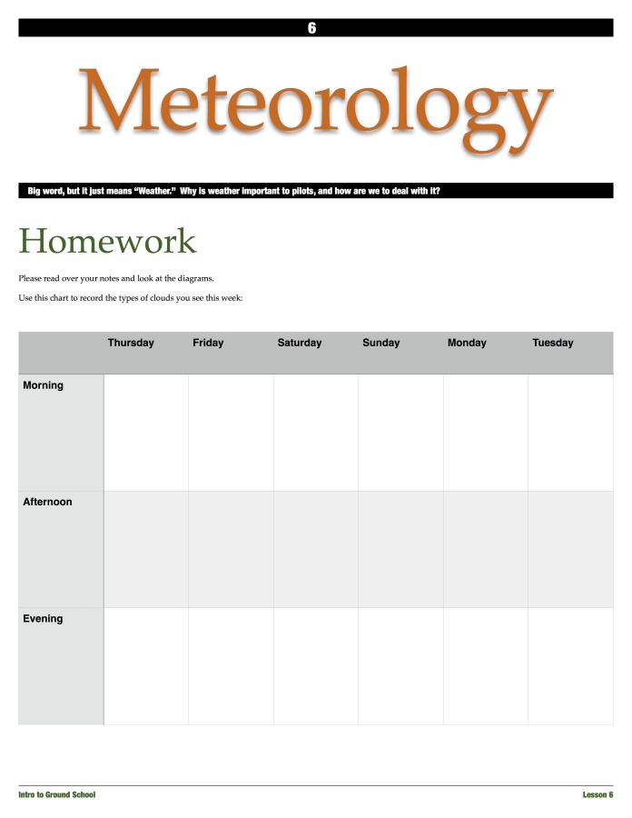intro-to-ground-school-6-7-meteorology
