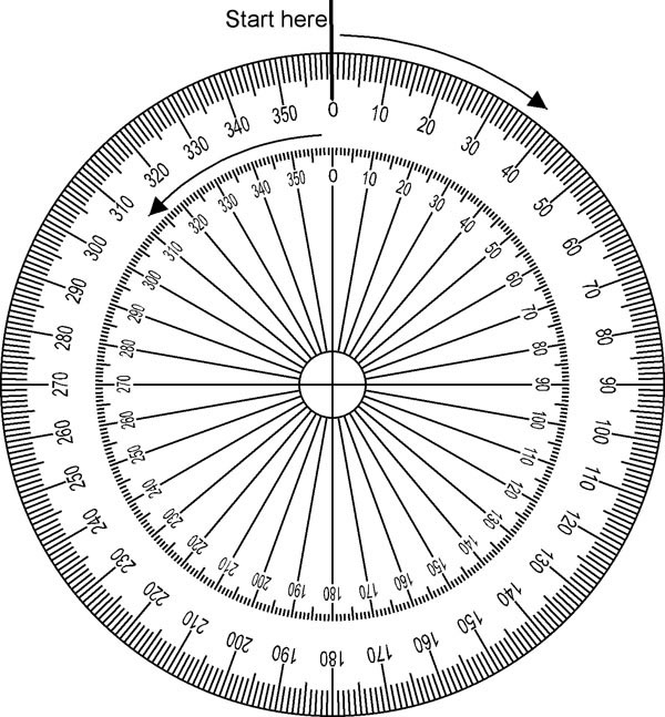 protractor-circle